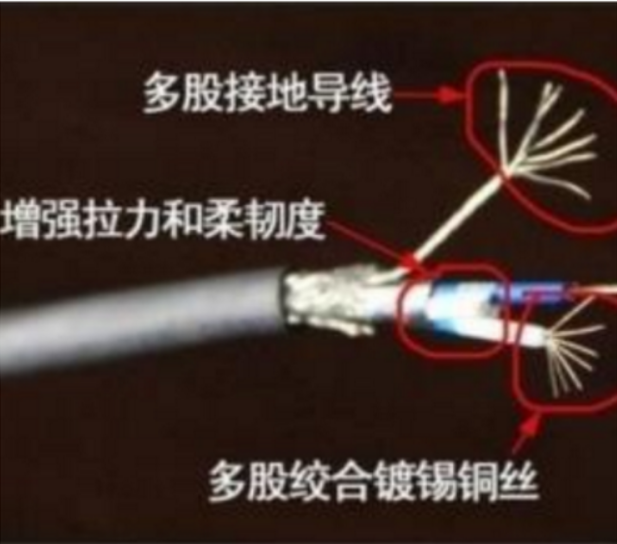 安徽中盛總線電纜485線485專用電纜 RS485 1*2*24AWG